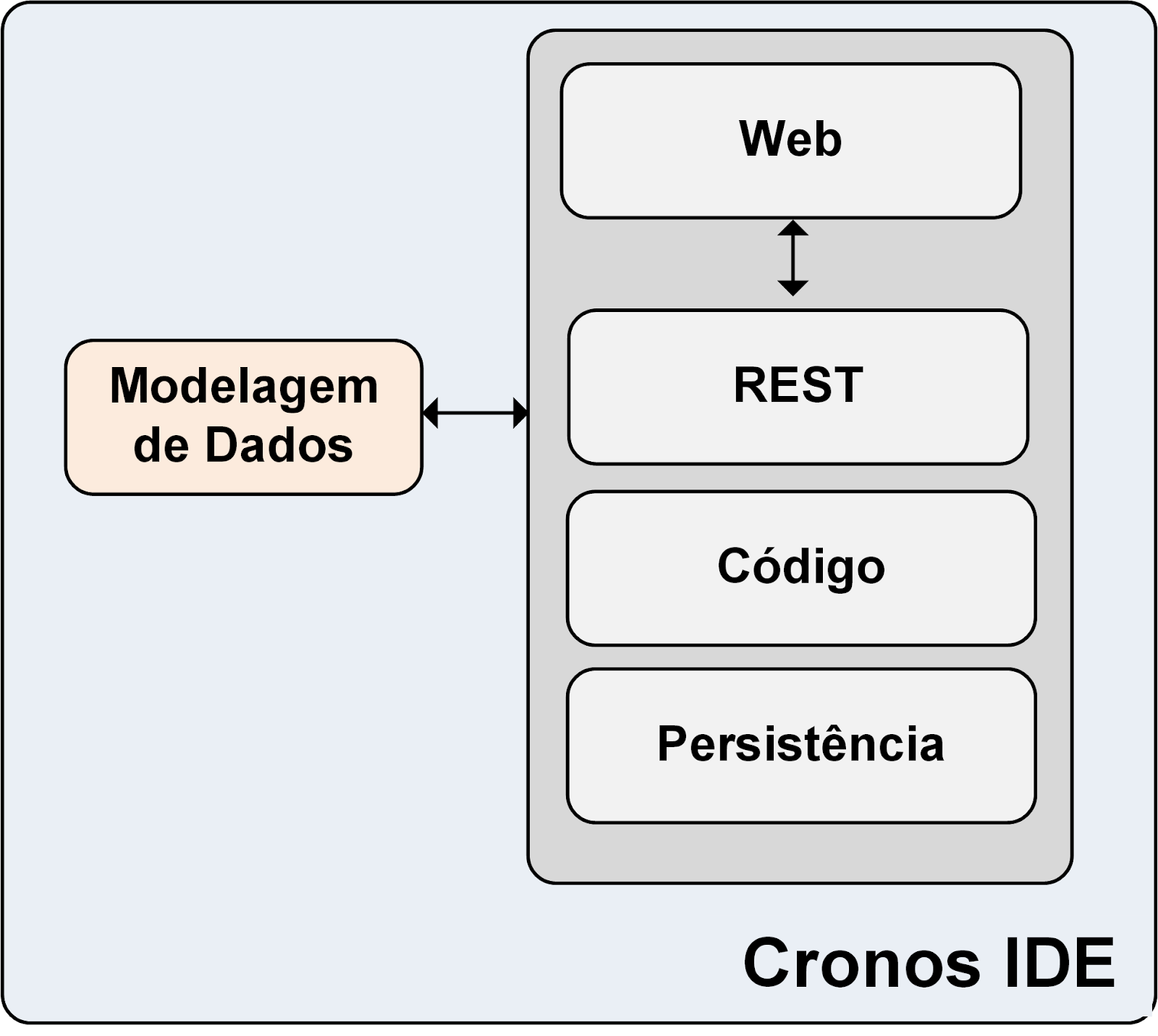 cronos.png