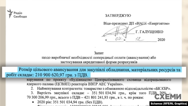 7 грудня Герман Галущенко затвердив запит на авансовий платіж у 210 мільйонів гривень саме для цієї компанії