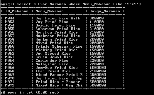 C:\Users\Aras\Documents\Tugas semester 1\Basis data\Tugas besar\7 Like, Order by, Grup By, Asc, Des\Like\Makanan\Like 20.PNG