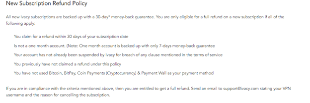 Ivacy Refund Policy