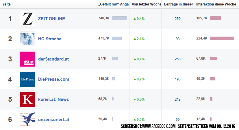 statistik.png