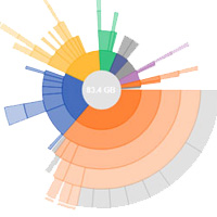 Download Disk Space Fan-Best Disk Analysis Tool thumb icon