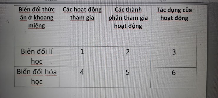 Hình ảnh không có chú thích