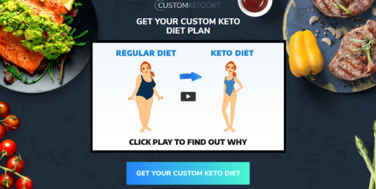 Custom Keto Diet Benfits