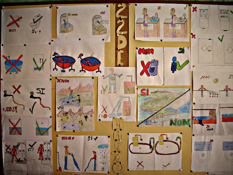 Mural día mundial del agua