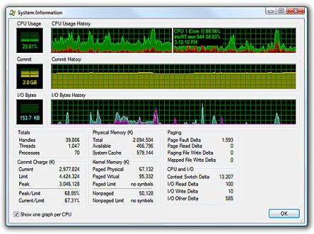 Scoprire i programmi quali file e cartelle utilizzano