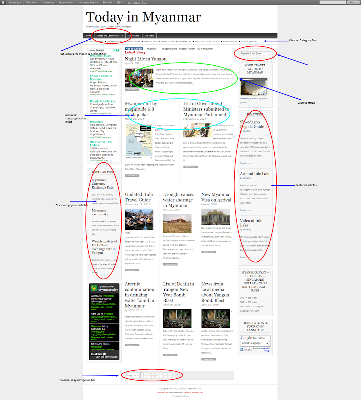 Myanmar Today new site design