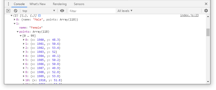 How to make your first JavaScript chart with JSCharting