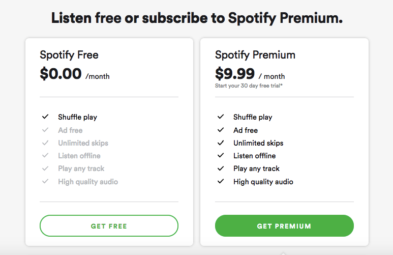 Spotify UPSELL