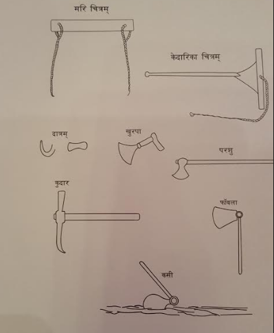 zByw1KDyVEdiWCG CtPKoL8GYRUaQiM7nJNoDzQOOKYbGiSm6H3iGt2YEAEvCNGiQ45TvmmOPvitO y4o कृषिशासनम् - वैदिक कृषि विज्ञान