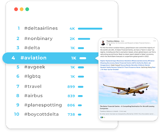 Digimind Blog - LinkedIn Keywords Monitoring - Hashtags