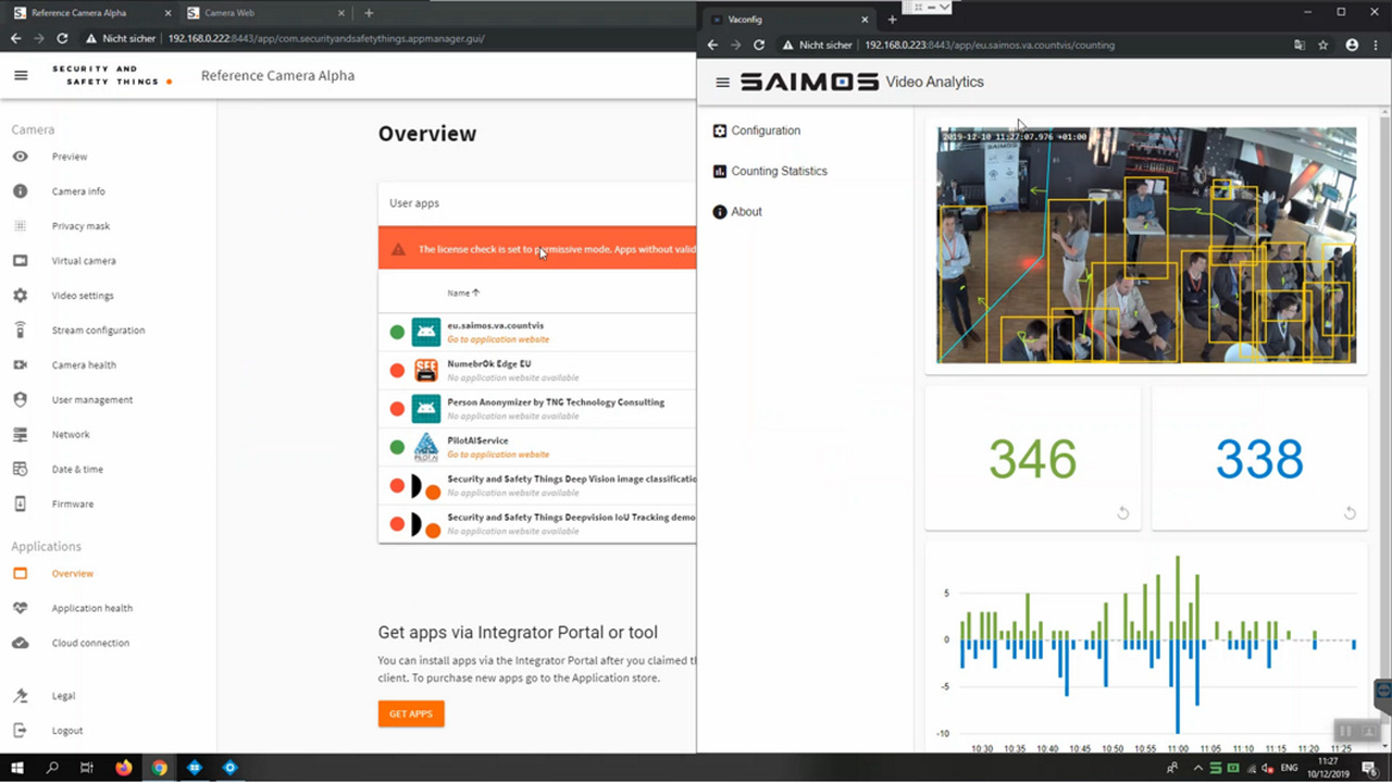 smart video analytics from saimos-count