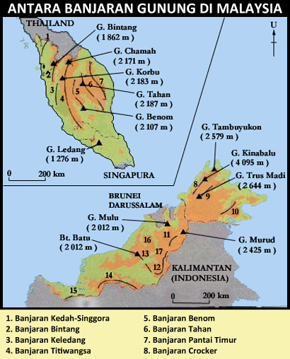 Geografi Dan Anda Kawasan Tanah Tinggi Di Malaysia