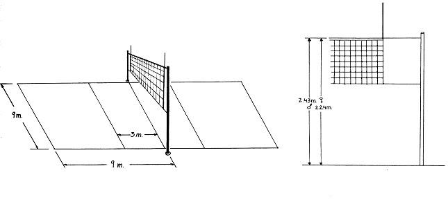 Dibujo de la cancha de voley con sus respectivas medidas uno facil ...