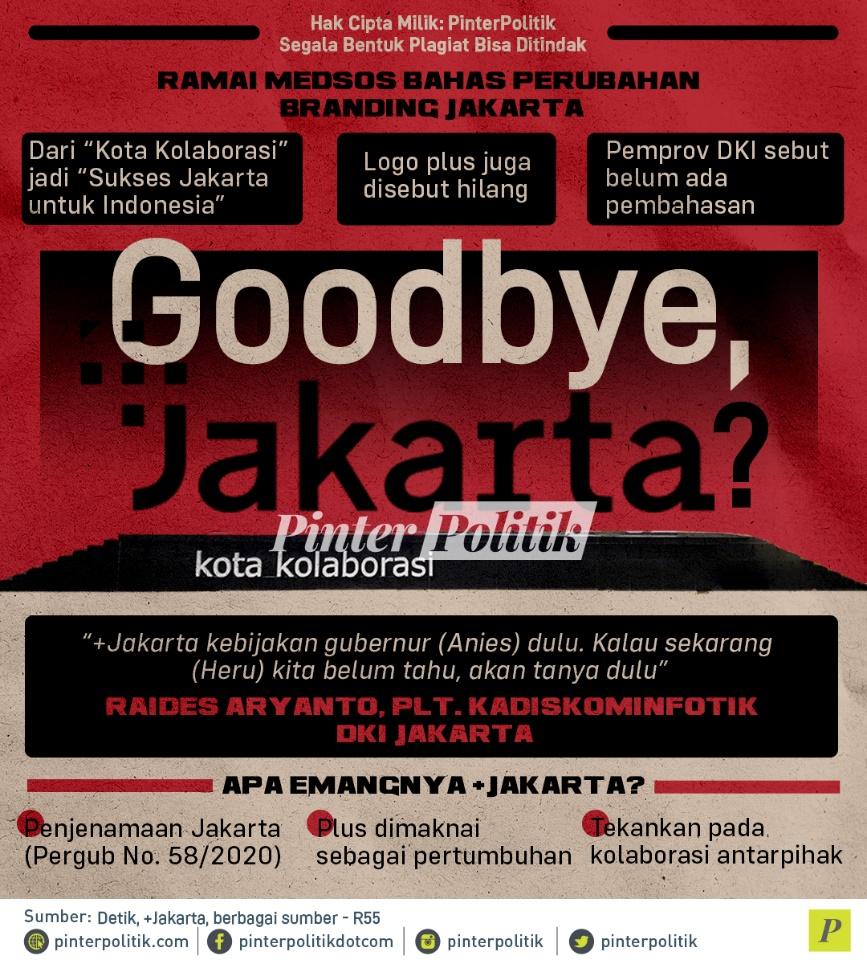 Goodbye +Jakarta Plus Jakarta
