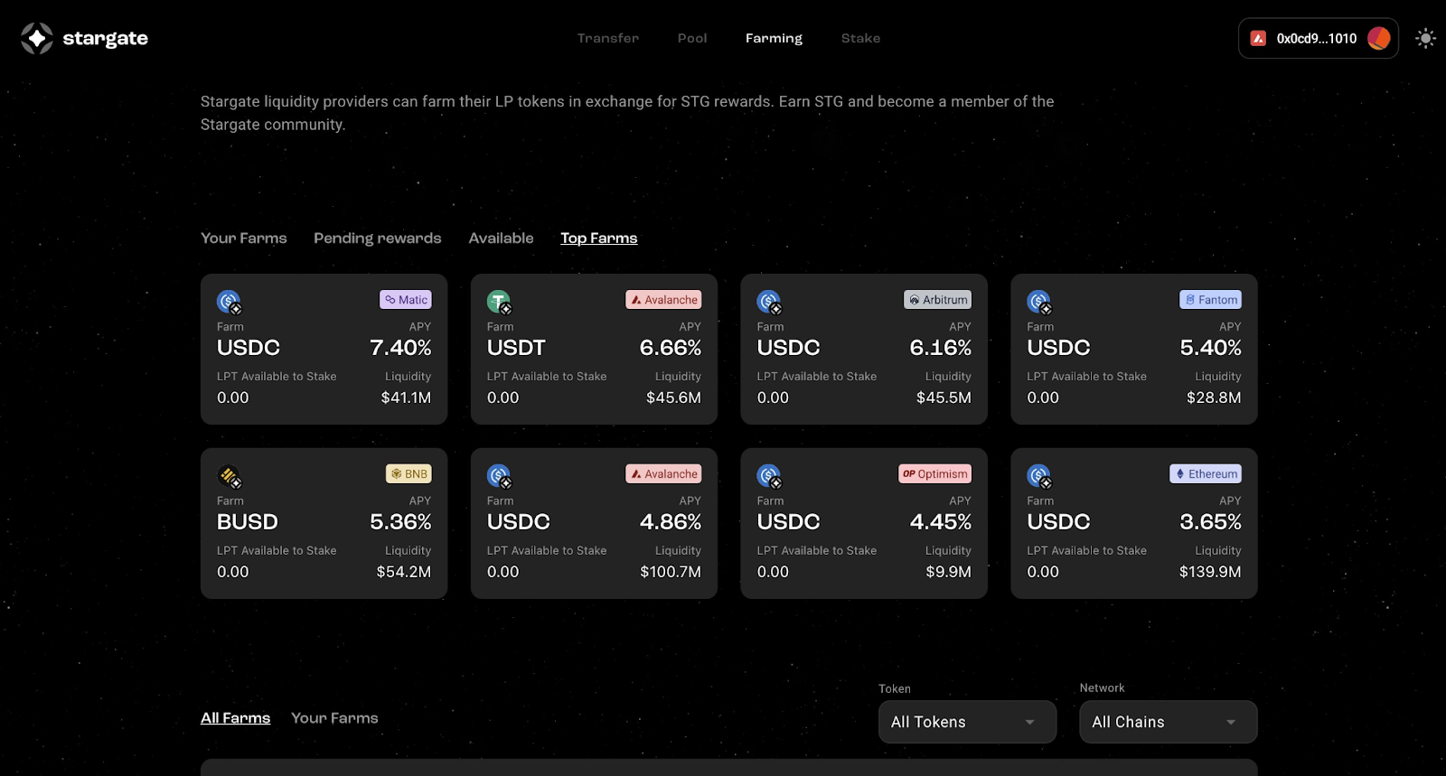 Blog - What is Stargate Finance?