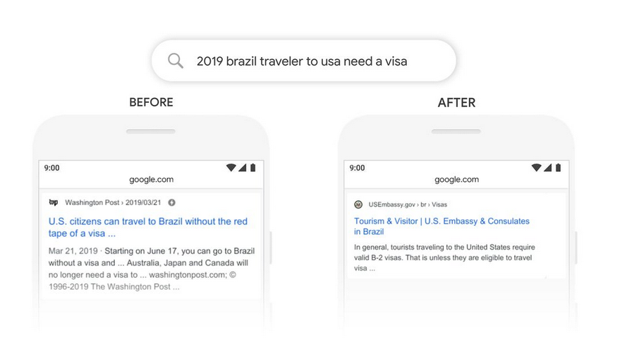 Before and after BERT results for the search query "2019 brazil traveler to usa need a visa"