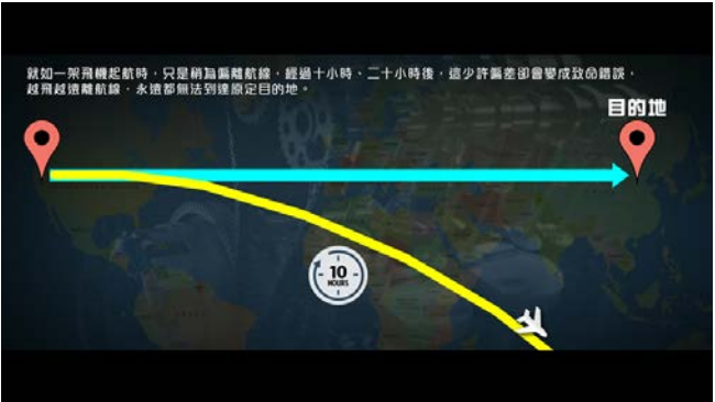 螢幕快照 2017-09-16 下午8.30.32.png