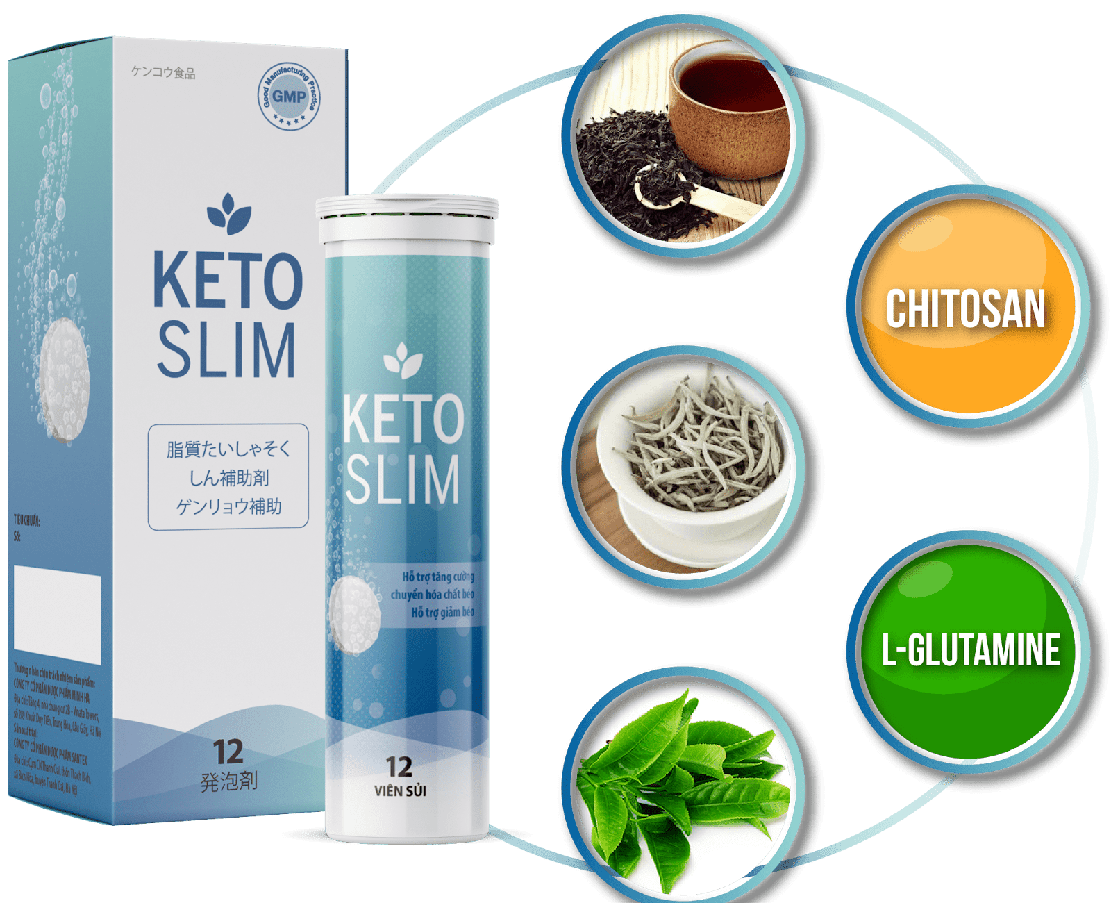 Thành phần thảo dược có trong keto slim