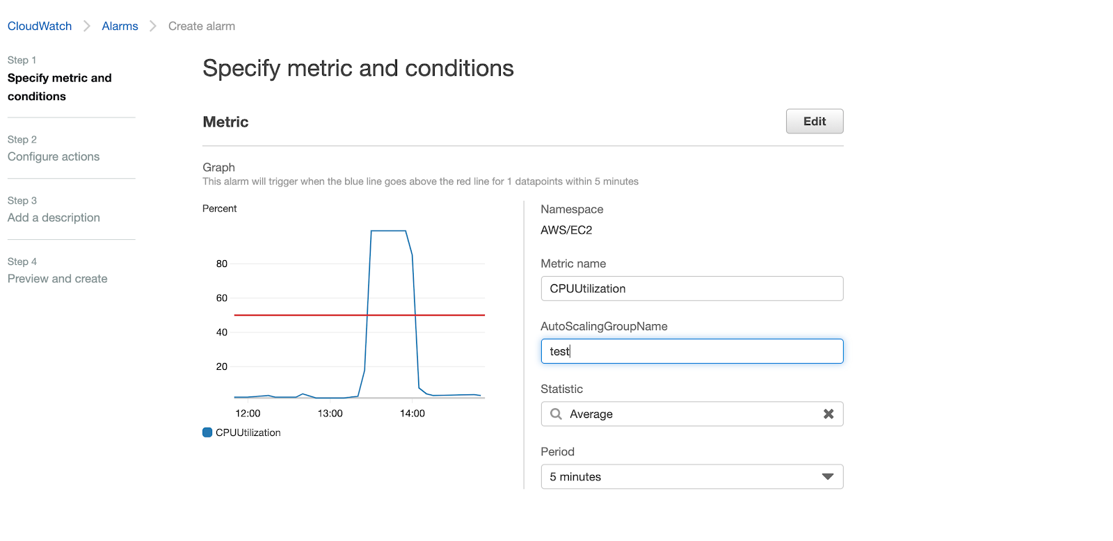 Cloudwatch alarms