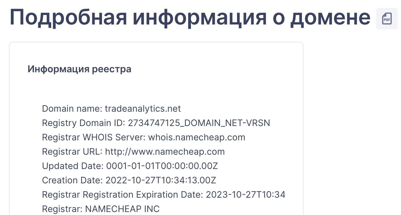 Trade Analytics Limited: отзывы клиентов о компании в 2023 году