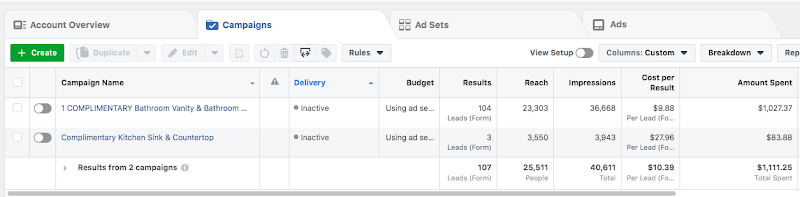 LeadOwl Case Study Facebook Ads for Generating Leads