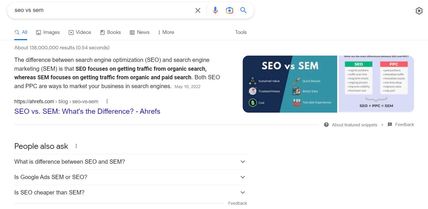 When users search for " seo vs sem", they want to get information