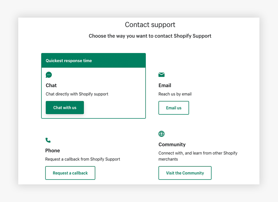 shopify customer support 