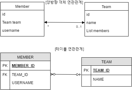 JPAEx5_3.png