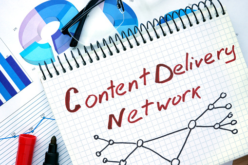 CDN - fast content delivery network