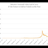 Will Ethereum's Market Cap Ever Exceed 1 Trillion Usd? / Fund Manager Defi Will Propel Ethereum To 1 Trillion Market Cap / But what i will tell you is how to figure this out for yourself by understanding market.