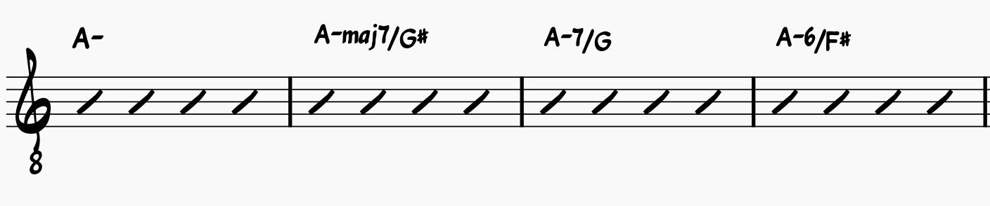 Common A minor chord progression using the wandering 7th composition technique.
