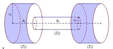 Một chiếc tạ tay có hình dạng gồm 3 khối trụ, trong đó hai khối trụ ở hai đầu bằng nhau và khối trụ làm tay cầm ở giữa. Gọi khối trụ làm đầu tạ là (left( {{T_1}} right)) và khối trụ làm tay cầm là (left( {{T_2}} right))lần lượt có bán kính và chiều cao tương ứng là ({r_1}), ({h_1}), ({r_2}), ({h_2}) thỏa mãn ({r_1} = 4{r_2}), ({h_1} = frac{1}{2}{h_2}).<img src="https://lh6.googleusercontent.com/aEUD-1B5etf3dHWs2IgSudOHu4SS_CBUPbS2mHRlaCsLOSf_k0ahvDYXh96fZfh_CGZd2S5qwk3xd2eglOQjA4X7nElhm4Qjeat86fFQljMSZCDVGP-_x9Fp-ROBG3JsPl0xcNXq-UiNi1M1NQ" width="305" height="133">Biết rằng thể tích của khối trụ tay cầm (left( {{T_2}} right)) bằng 30 (left( {c{m^3}} right)) và chiếc tạ làm bằng inox có khối lượng riêng là (D = 7,7g/c{m^3}). Khối lượng của chiếc tạ tay bằng 1