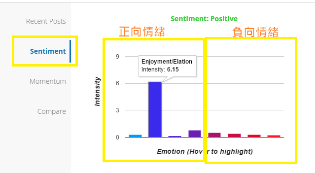 04 tab-social sentiment01.png