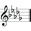 D-flat Major key signature