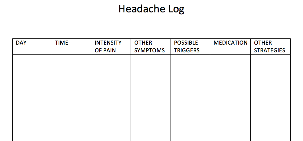 Example of a pain log to track headaches