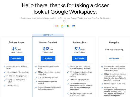 Định giá không gian làm việc của Google