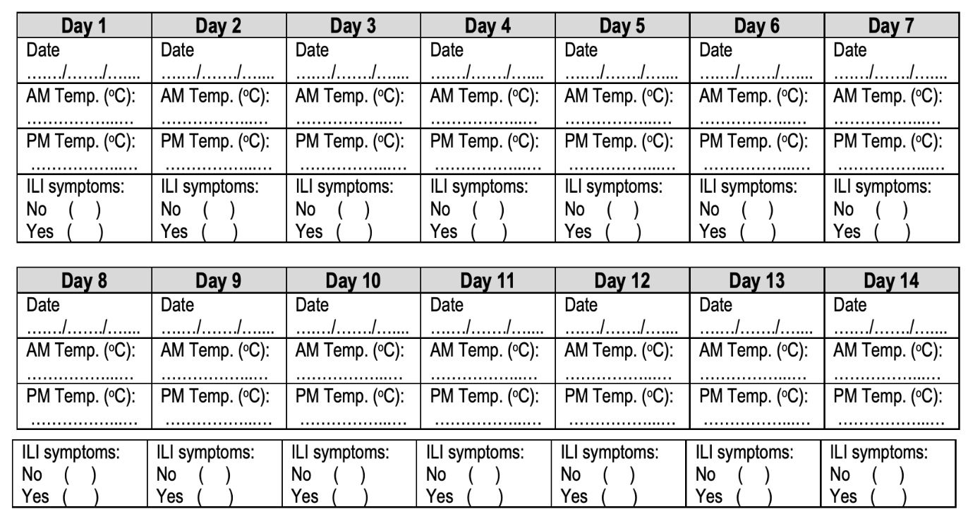 Proatoz Guidelines 2019 Novel Coronavirus Covid 19 Management In Malaysia No 4 2020