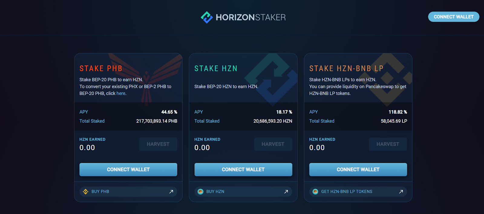 How can you earn from Horizon Protocol Staking and Yield Farming? 1