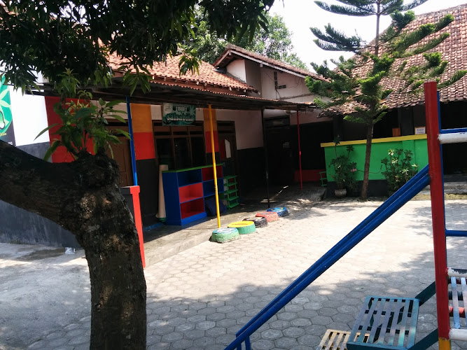 Taman Kanak-kanak di Kabupaten Tulungagung: Menikmati jumlah tempat Destinasi Seru