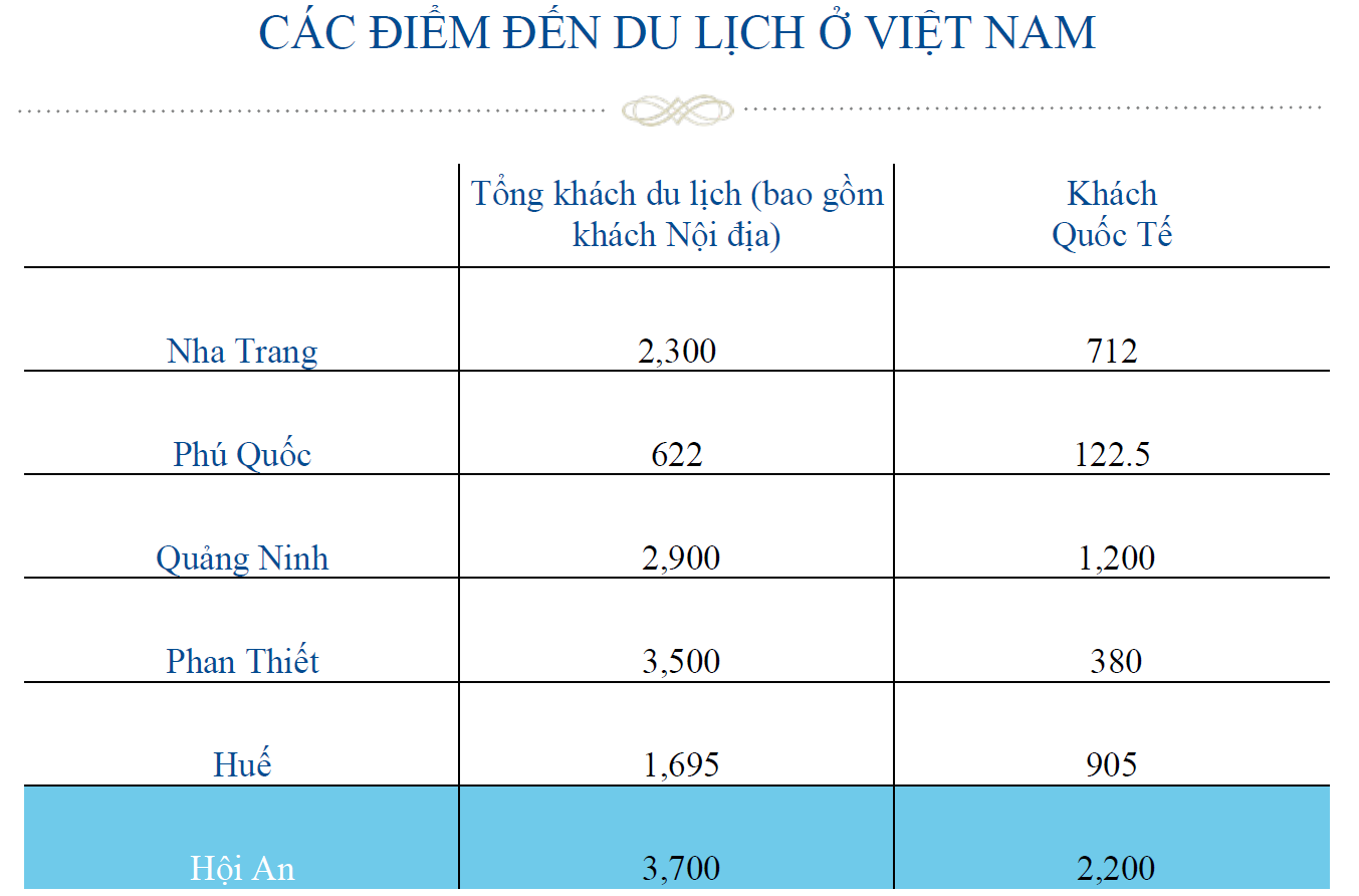 Hình ảnh không có chú thích