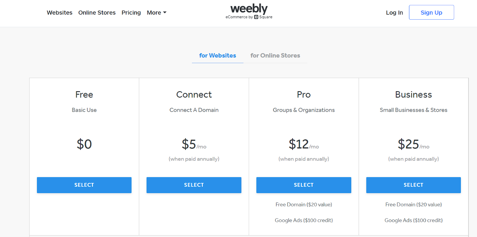 weebly pricing structure