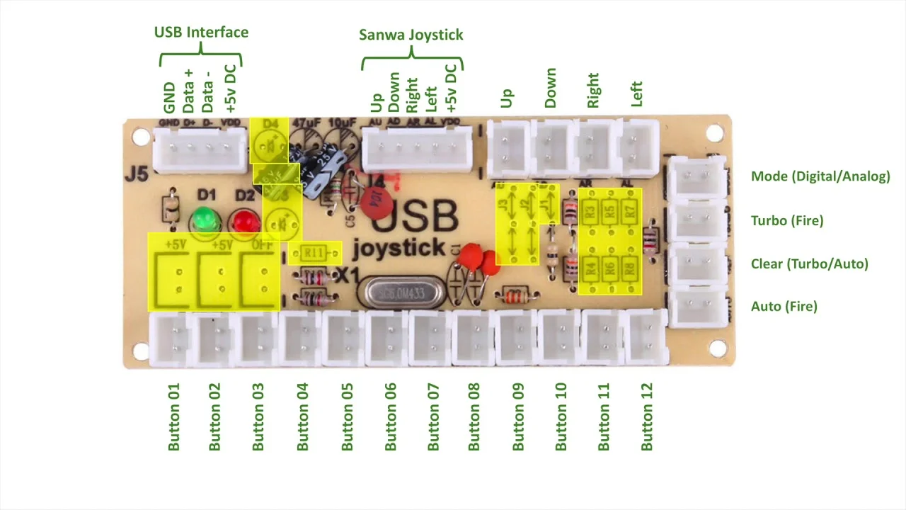 How To Convert Arcade1Up To Raspberry Pi