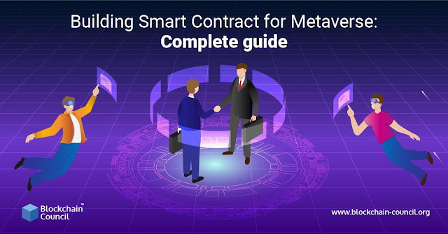 Building Smart Contract For Metaverse