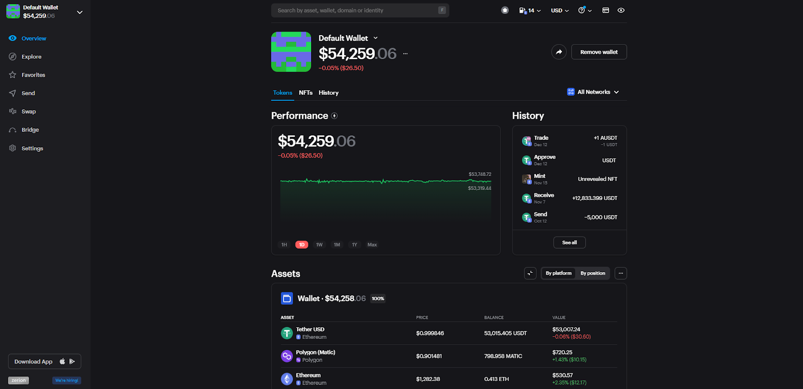 Zerion Portfolio Tracker