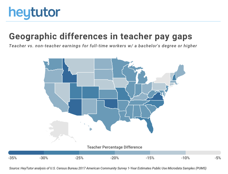 States with the Largest Teacher Pay Gap