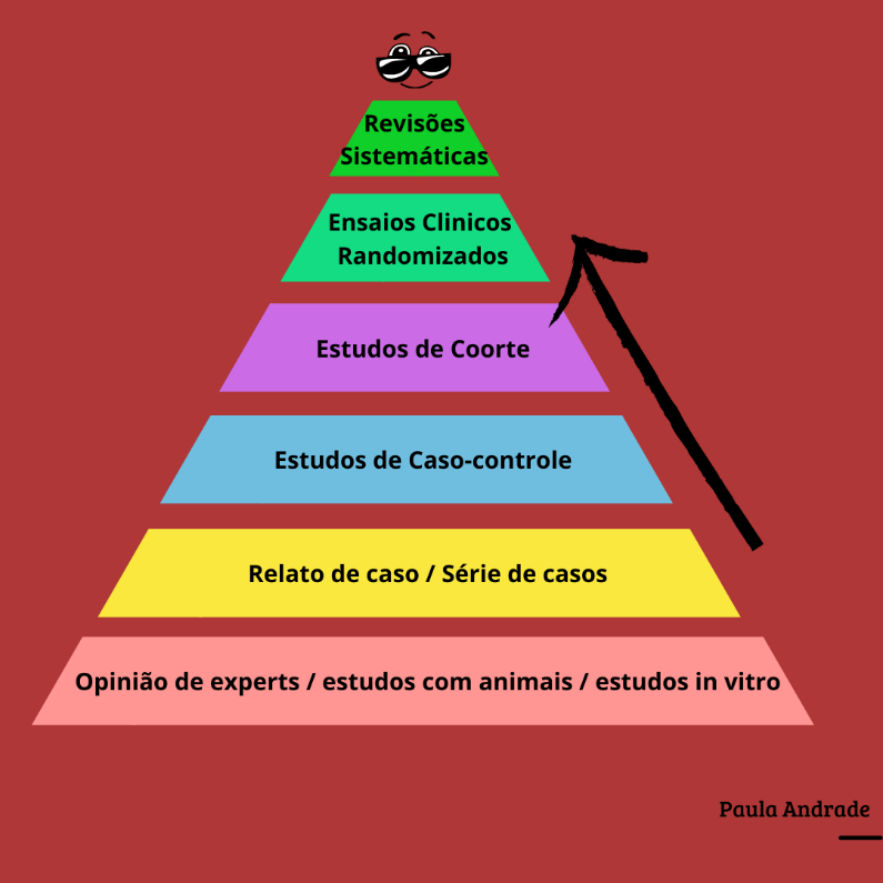 Diagrama

Descrição gerada automaticamente