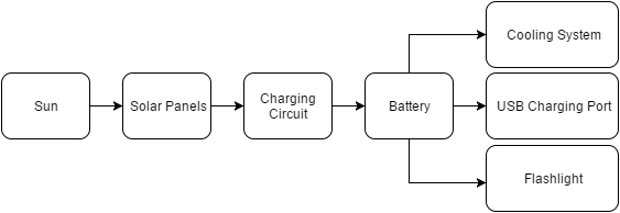 Untitled Diagram.png