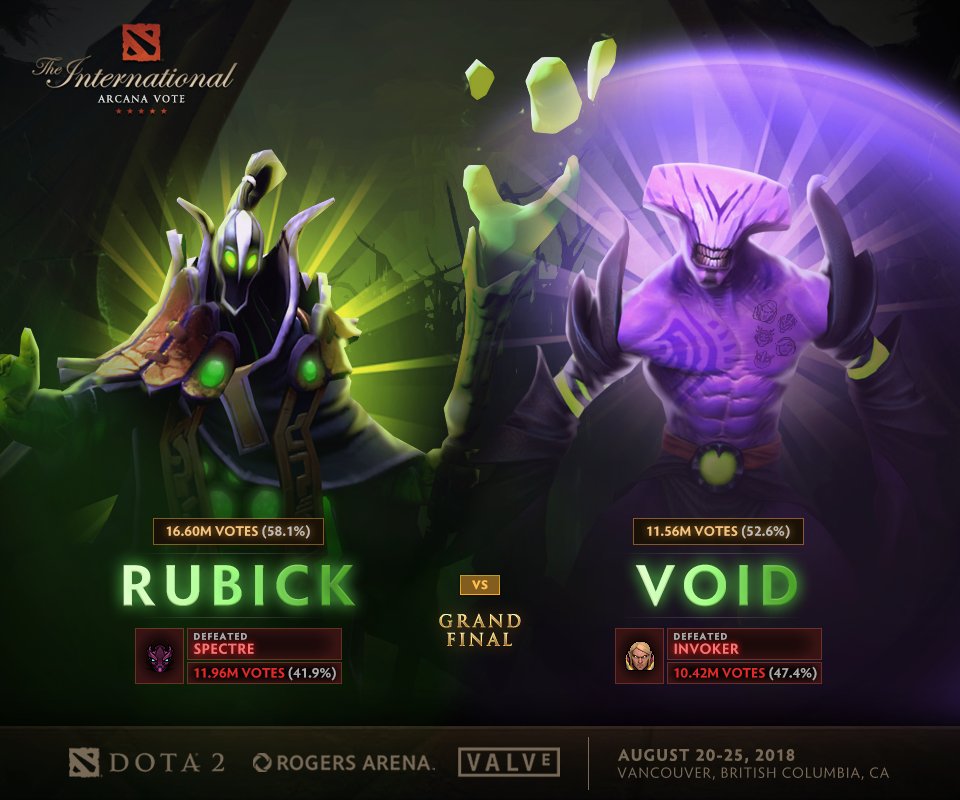 Sad Void! Spectre ชนะฉิว ผลโหวต Arcana