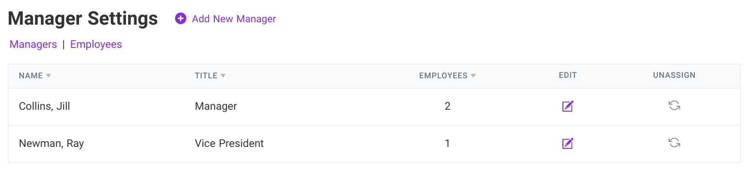 Manager settings page showing managers and how many employees assigned under them